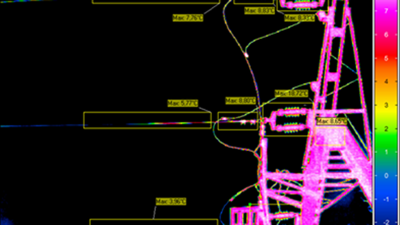 Application of lock-in methods for measuring radiation temperature